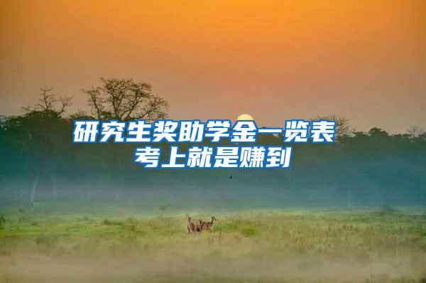 研究生奖助学金一览表 考上就是赚到