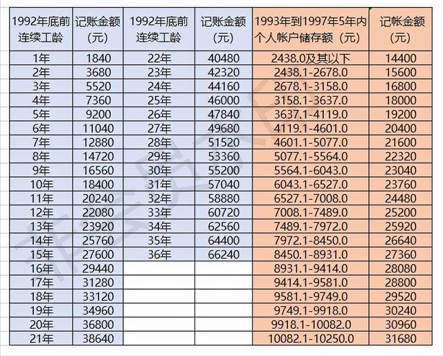 --四方光电迎接4家机构调研搜罗申万宏源证券、鹏华基金、广发证券等？全新Swift从初学到进阶实战探探iOS APP-蜜雪冰城旗下极拉图怒放加盟冰淇淋墟市能“热”起来吗