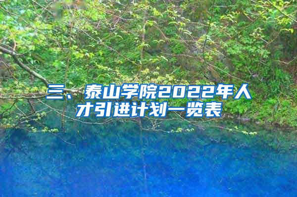 三、泰山学院2022年人才引进计划一览表